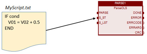 straton 10 scripts direct online te schrijven in een gestructureerde taal Online scripts
