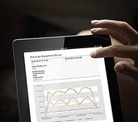 zenon EDMS Report Trend per Equipment Group 200px