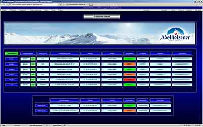 Productie data management laat o.a. de orders over diverse lijnen, aantal "goede" flessen en de effectiviteit van de fabriek zien zenon adelholzener2 400px