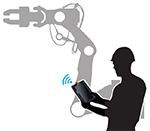 ....In veel industrieën, maar vooral in industriële productie, is een efficiënte werking van machines, systemen en robots een essentieel. hgwhy