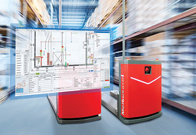 SIGMATEK biedt real-time software voor AGV's en AMR's AGV TCS c SIGMATEK 400px
